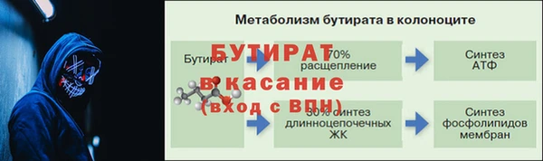 apvp Абинск